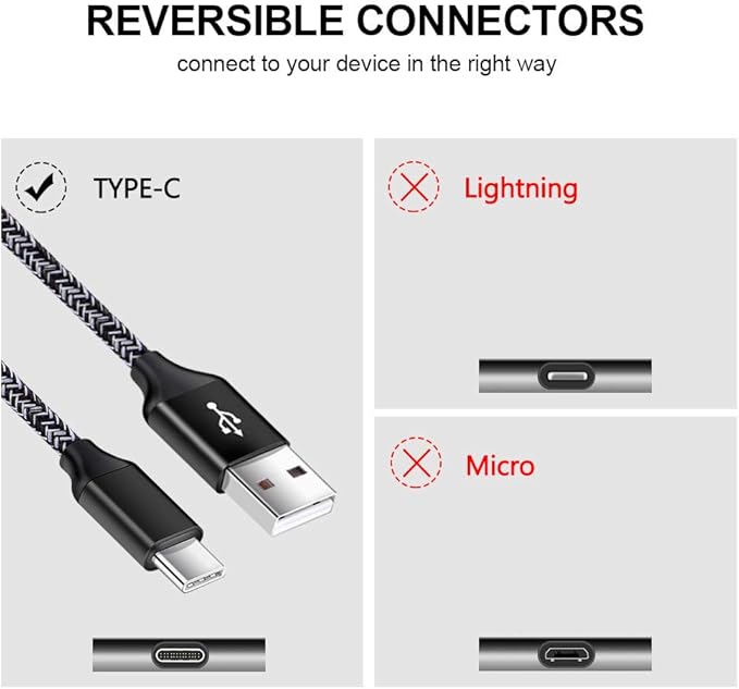 USB Type C Charger Fast Charge Dual USB Wall Plug Charging Blocks Android C Charger Cable Cord for Samsung Galaxy S24 S23 S22 S21 Ultra Plus S20 FE S10 S9 Note 20 10 A10e A01 A11 A12 A21 A20 A31 A42