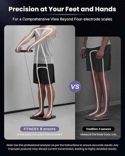 FITINDEX Body Composition Scale for Body Weight, Body Pod Scale [2026 Upgraded], Smart 8-Electrodes with BMI, Body Fat, Muscle Mass, 50 Composition Measurements, Bluetooth