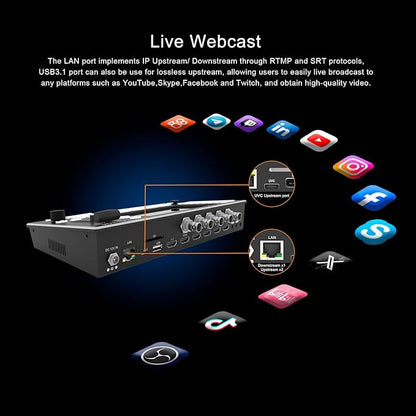MOVMAGIC M4S 5.5Inch 2HDMI(4K/60P) Input Live Streaming Multi Camera Video Mixer Switcher with 4 HDMI/SDI & 1USB Input,USB 3.1 Stream,Landscape & Portrait, Recording & Replay,Support PTZ/USB/SD.