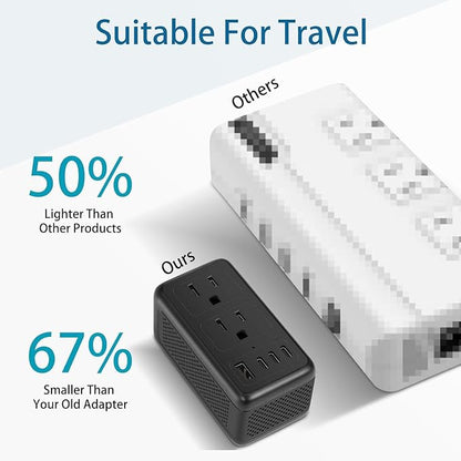 Upgraded 2000W 220V to 110V Voltage Converter US to Europe, Power Converter Adapter Combo for Hair Dryer, Power Converter European Travel Converter with 1 USB A 3 Type C for 160 Countries