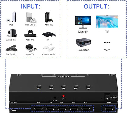RuiPuo 5Port HDMI Switcher 8K@60Hz 5In 1Out HDMI Selector with IR Remote Supports Full HD 4K/1080P/3D & HDCP2.2 for Switch,Xbox,PS4/PS5,Fire Stick,Roku,Apple TV etc.