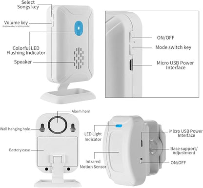 KCMYTONER Wireless Motion Sensor Detector Security Alarm Chime, Motion Sensor Doorbell, Door Chime for Business Entry, Shop Store Office Home Front Door Entry, 1 Receiver 1 Motion Sensor 1 Remote