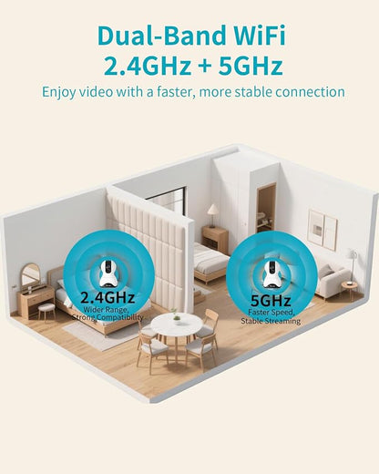 VIMTAG 2.5K Indoor Cameras for Home Security, 360° Pan/Tilt Pet Camera with Phone App for Dog/Cat, 5G/2.4GHz WiFi Security Camera Indoor for Nanny/Baby/Room, Night Vision, 2-Way Audio, Cloud & SD Card