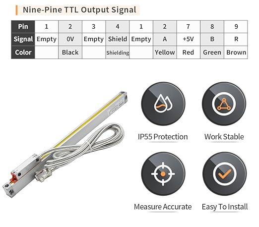 ANBBIN 170mm 320mm 620mm Linear Scale Set 3 Axis DRO for Milling Machine, 3 Axis LED Digital Readout for Lathe CNC Machine 5um