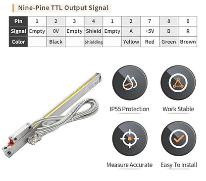 ANBBIN 170mm 320mm 620mm Linear Scale Set 3 Axis DRO for Milling Machine, 3 Axis LED Digital Readout for Lathe CNC Machine 5um