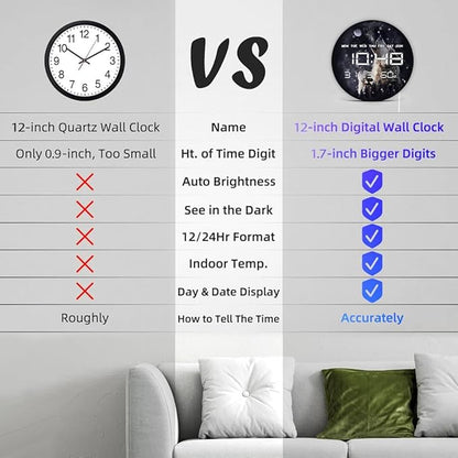 Timethink 12'' Full Moon Howling Wolves Digital Wall Clock Large Display, Forest Wildlife Wolf Decor Electric Wall Clock Auto-Brightness, Temperature, 12/24hr, Date, USB Powered for Man Cave Bedroom