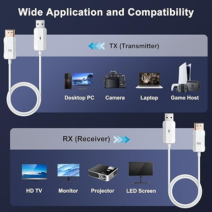 Anytrox Wireless HDMI Transmitter and Receiver 4K Decode 1080P Output, HDMI Wireless Extender, Plug & Play, Support 2.4/5GHz for Streaming Video and Audio to Monitor from Laptop/Pc/Tv Box (White)