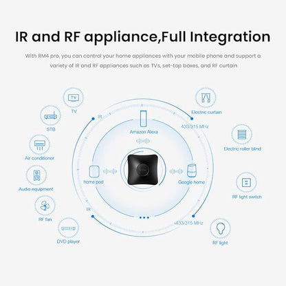Broadlink RM4 pro IR RF 433/315MHz (No encryption, Fixed Code) WiFi Universal Remote Smart Home Automation Compatible with Alexa and Google Home