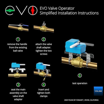YoLink DIY Automatic Water Leak Detection & Shut-Off Starter Kit, Valve Operator, X3 Version Wireless Valve Controller, (4) Leak Sensors, Hub