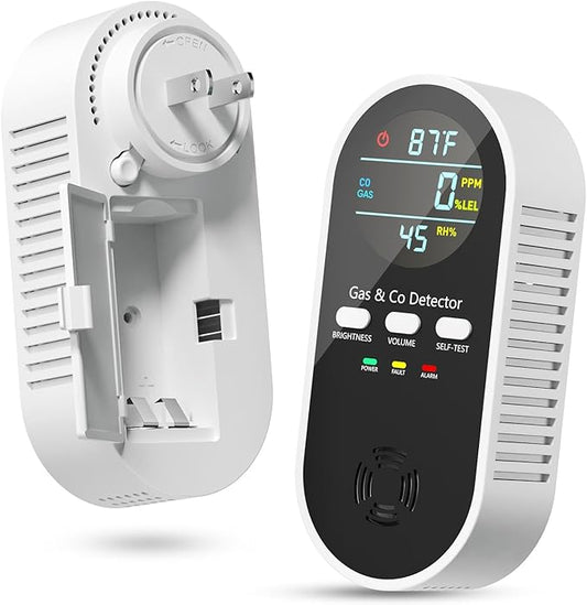 NICGOL 5-in-1 Gas Leak Detector & Carbon Monoxide Detectors Plug in, Portable Carbon Monoxide Detector with Brightness & Volume Adjustment Temperature & Humidity, Battery Backup for Home/RV/Travel
