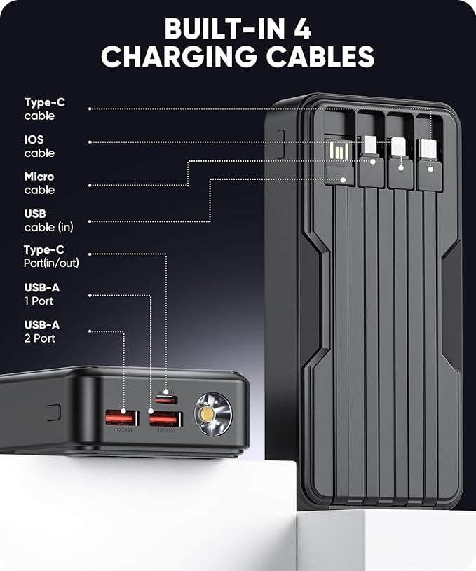 Power Bank 40000mAh Portable Charger 22.5W with 5 Outputs & 2 Inputs LED Display Equipped with Flashlight External Battery Pack for iPhone 16/15/14, Samsung, Etc