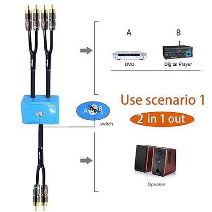 10ft Sound Channel swicher 2 male to 4 Male RCA Switch Selector 2 input 1 Output R/L Stereo Audio 1 in 2 Out Stereo Audio Splitter with Mute Button No External Power Required CD Speaker DVD Playe