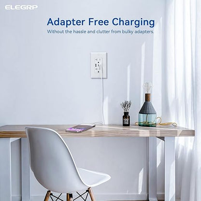 ELEGRP USB Outlets, 20 Amp Wall Outlet with 3 USB Ports, Dual USB C Ports Outlets, TR Tamper-Resistant USB Outlets Receptacles, Wall Plate Included, UL/CUL Listed, 2 Pack, White