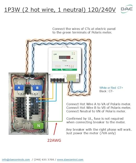 DAE P103-200 KIT, UL, kWh Smart Submeter Polaris 1000, 1 Phase 3 Wire (2 hot Wire, 1 Neutral), 200A, 120/240v, 2 Split Core CTs