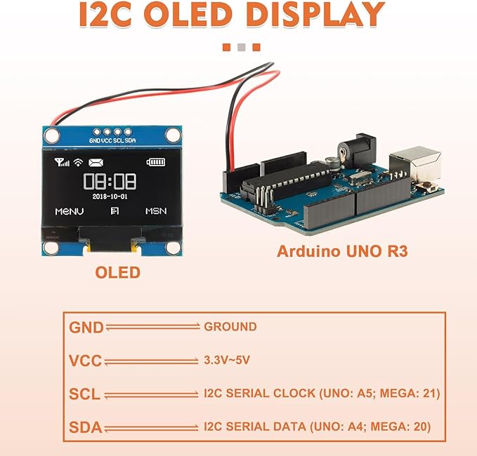 JAMHER 1.3 Inch I2C IIC OLED Display Module 128x64 Pixel Mini Self-Luminous Display Screen Board for Arduino Projects Raspberry Pi with Wire(5Pack White)