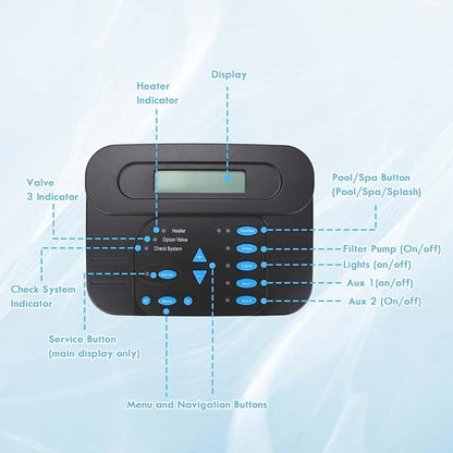 FEXON Local Display Controller Compatible with Hayward PL-P-4 Goldline Pro Logic Automation and Chlorination Replaces GLX-PL-LOC-P-4 AQL-P-4-CUL