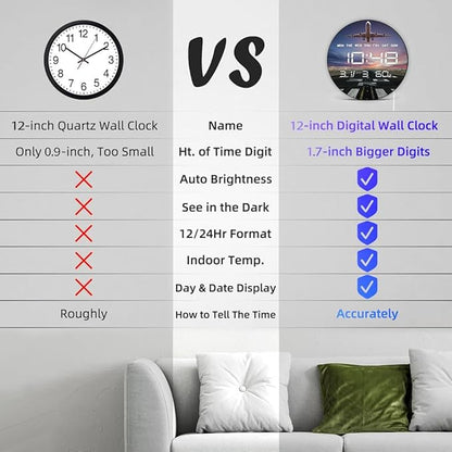 Timethink 12'' Airplane Digital Wall Clock Large Display, Aviation Electric Wall Clock Smart Dimming, Temperature, Humidity, 12/24hr, Date, USB Powered for Office Bedroom Pilot Aviator Retirement Gift