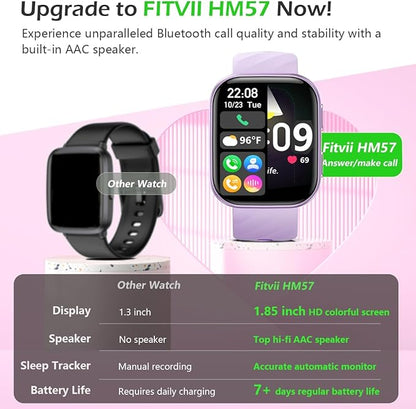 FITVII Health & Fitness Tracker (Answer/Make Calls), Smart Watch with 24/7 Heart Rate and Blood Pressure, Sleep Tracking, Blood Oxygen Monitor, 120+ Sport Modes Activity Tracker for Women Men