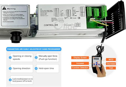 Olideauto Touchless Commercial Door Opener Automatic with 2pcs 304 Stainless Steel Touchless Hand Sensor