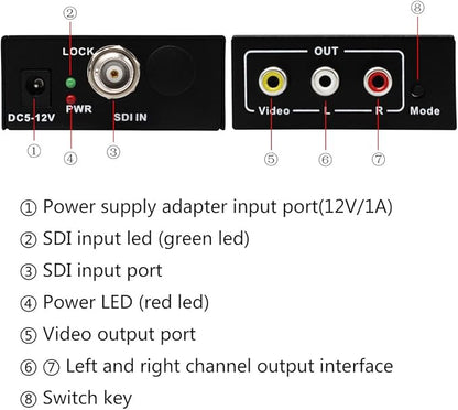 HDSUNWSTD HD 3G SDI to AV CVBS Video Converter Support 1080P L/R Audio Output SD-SDI HD-SDI Signal for TV