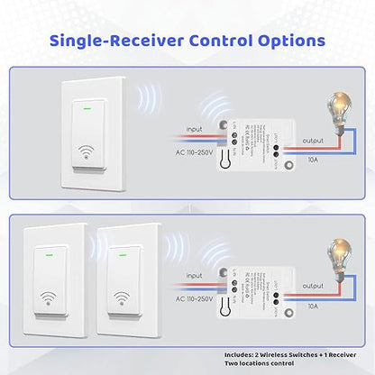 Wireless Light Switch and Receiver Kit (2V1), Self-Powered (No Battery Required), No WiFi Needed, Remote Control Lighting Switch for Indoor and Outdoor Light Fixtures
