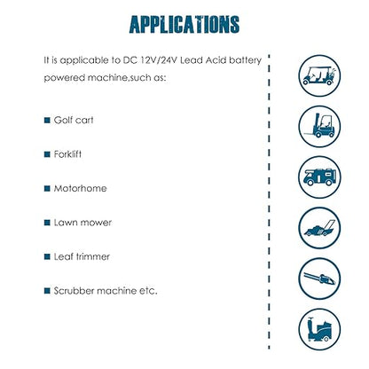 Runleader RL-BI028 DC 12V to 24V LED Battery Indicator, Applicable to Lead Acid Battery.