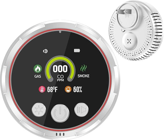 5-in-1 Carbon Monoxide Detectors &Smoke &Natural Gas Leak Detector, Portable Carbon Monoxide Detectors Plug in & Battery Backup - Hotel and Travel Safety