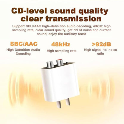 Bluetooth 5.4 Receiver – Upgrade Old Speakers to Wireless Audio, for Old Stereo/Speaker/Wired Speakers/Home Audio Music Streaming Stereo System (White-1Set)