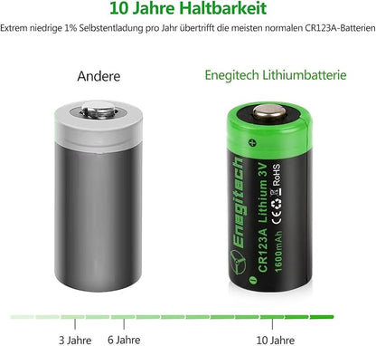 Enegitech CR123A 3V Lithium Battery, 123 3 Volt Lithium Battery, for Home Security Sensor Motion Sensor Door Lock High Intensity Flashlights Long-Lasting Non-Rechargeable (CR123A 4 Pack)