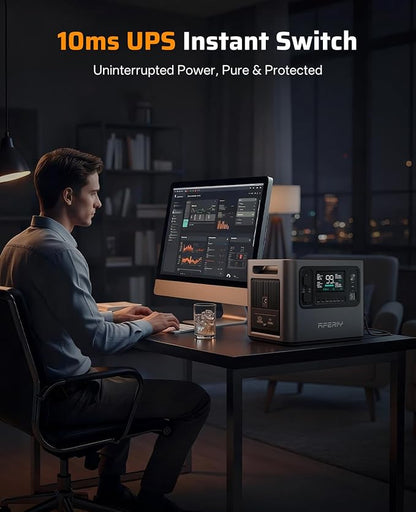 AFERIY P210 Portable Power Station 2400W,2048Wh LiFePO4 Battery Generator with USB-C PD 100W Fast Charging for Emergencies, Power Outages,Home Backup,Camping(Solar Panel Optional)