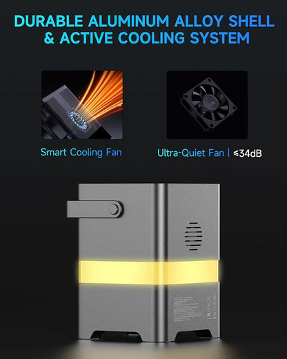 Portable Power Station, 300W Solar Generator 257Wh with Color LED Light, PD 100W Two-Way Fast Charge, AC Outlet Pure Sine Wave, DC, USB-A/USB-C, 120V Portable Power Bank for Camping Home Outdoor Use