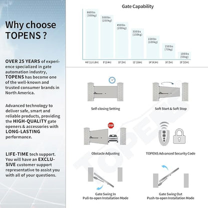 TOPENS AT6131 Single Swing Gate Opener Medium Duty Automatic Gate Motor for Single Swing Gates Up to 18ft, Electric Driveway Gate Operator AC Powered with Remote Control Kit Solar Compatible