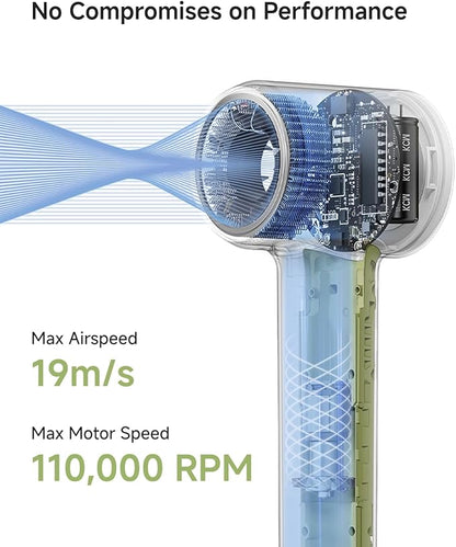 Laifen MINI Hair Dryer, Lightweight and Compact High Speed 200M Ionic Blow Dryer with 110, 000 RPM Brushless Motor for Fast Drying, Low Noise, Hairdryer with Magnetic Nozzle, Child Mode
