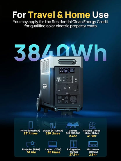 AFERIY 11520Wh Portable Power Station,P310 with 2 Extra Battery,120V 3600W Expandable Capacity LiFePO4 Battery Backup,Solar Generator for Home Use,Outdoor Camping,Power Outage,Camping,RV,Emergencies