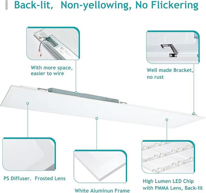 VocgoUU 1x4 LED Flat Panel Light 5000K 4000K 3000K - 1x4 LED Troffer Drop Ceiling Light Fixture, 0-10V Dimmable, 100-277V, ETL Listed, 8 Pack