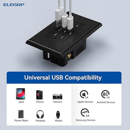 ELEGRP USB Outlets, 15 Amp Wall Outlet with 3 USB Ports, Dual USB C Ports Outlets, TR Tamper-Resistant USB Outlets Receptacles, Wall Plate Included, UL/CUL Listed, 1 Pack, Black