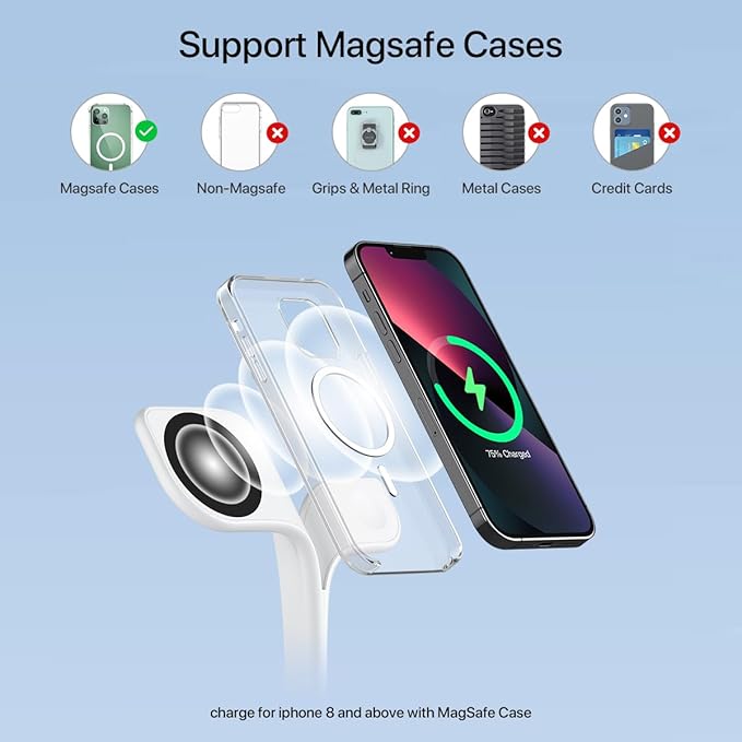 EXW for Magsafe Charger Stand,Charging Station for Multiple Devices,Wireless Charger for iPhone 17 Air 16 15 14 13 12 Series,Apple Watch Series 1-10/Ultra,AirPods Pro with LED and Adapter (White)