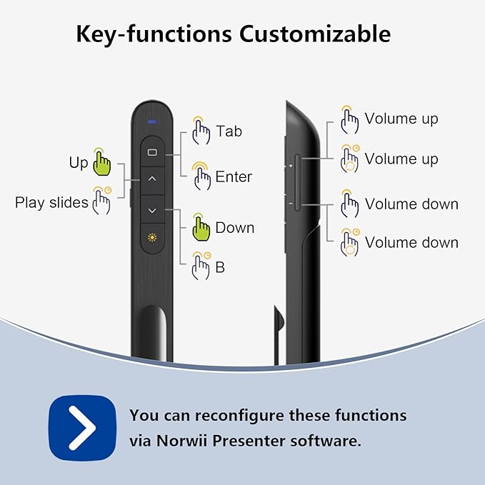 Norwii N76 Rechargeable Presentation clicker with Pointer, Long Range Presentation Remote, Wireless Presenter for PowerPoint Presentations, Slide Control (Black with Red Light)
