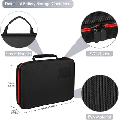 keabys Battery Organizer Holder Storage Case with Tester,Waterproof Carrying Case Bag,Battery Vault Box for Garage Organization Holds 199+ Batteries AA AAA C D 9V (Batteries are Not Included) (200+)