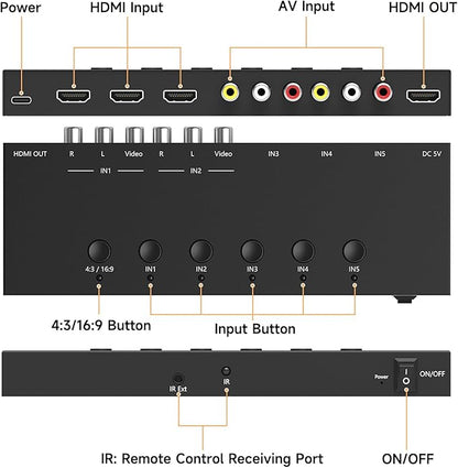 5 in to 1 Out RCA/HDMI Switcher，3 Way HDMI 2.0 + 2 RCA to HDMI Converter, Support 4:3/16:9 4K and 3D for PS1/2/3/4/5, N64, SNES, Switch, DVD, Roku, etc.