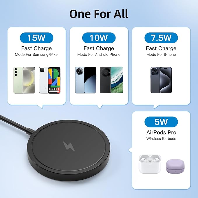 Magnetic Wireless Charger for iPhone 15W Wireless Charger Fast Mag Safe Wireless Charging Stand Pad Compatible for iPhone 16/16 Pro/Pro Max/15/14/13/12/Pro with Wall Charger with AC Adapter Black