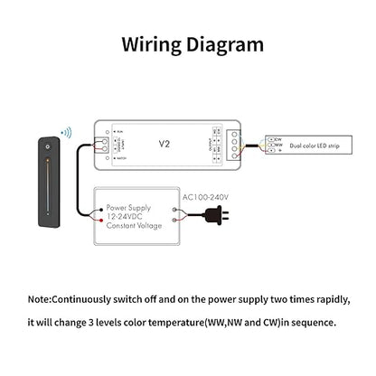 RF Wireless Remote CCT LED Strip Controller Magnetic Wall-Mounted Touch Slide Brightness/Color Temp Adjust Sensitive Touch Slide Flicker DC 5V-36V 8A