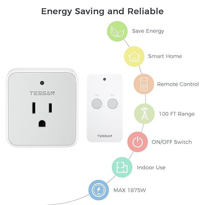 Remote Control Outlet, TESSAN Wireless Light Switch, On Off Switch Plug for Lights, Lamps, Fans, Household Appliances, 100ft RF Range, 15A/1875W(1 Remote + 1 Outlet)