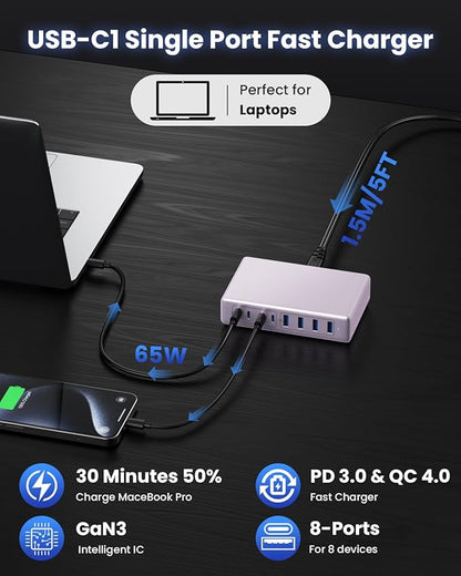 200W USB C Charger Block,8-Ports GaN III Fast Charging Station Hub,PD 65W Laptop Chargers Wall Charger Power Adapter for MacBook Pro/Air,DELL,Steam Desk,iPhone 17/16/15,iPad,Galaxy S25,Pixel-Purple