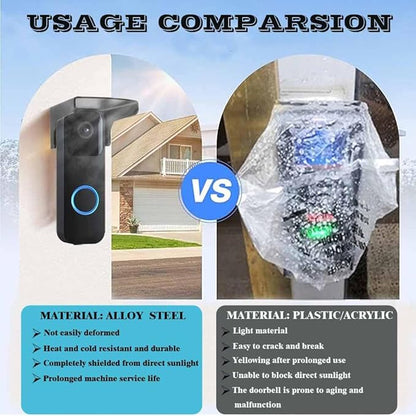 2 Pack Doorbell Rain Cover, Steel Doorbell Cover Weatherproof, Doorbell Cover with Anti-Glare Sun Shade Protection, Compatible for Blink/Ring Pro2/Arlo/Wyze/Google Nest/Reolink Video Doorbell