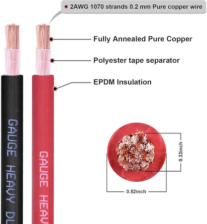 Shirbly 2 Gauge Battery Cable, 30FT Red 2 AWG Pure Copper Wire Welding Cable, for Automotive, Battery, Solar and Generator, Standard USA OFC Wire