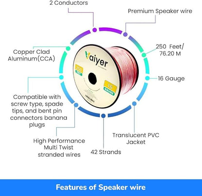 Vaiyer Home Audio Sound System Kit - 2000 W Bluetooth Amplifier w/ 12 Qty of 5.25" Framed Ceiling Speakers 175 W Each, 6-Ch Speaker Selector w/Volume Control, 500 ft Speaker Wire & Remote