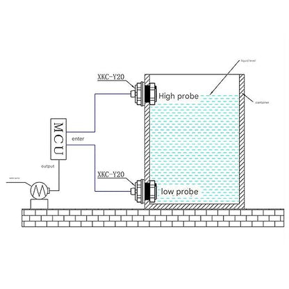 Sturdy Liquid Levels Sensors Liquid Environment Sensors Ideal for Industrial Engineers & Maintenance Personnel Long