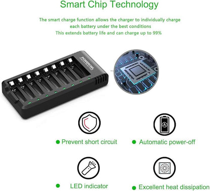 POWEROWL Rechargeable AA and AAA Batteries with Fast Charger, High Capacity NiMH - 4 x 2800mAh AA & 4 x 1000mAh AAA