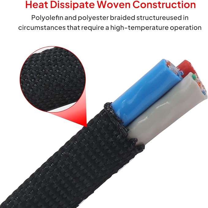 Sonoreboom 2 in 1 Heat Shrink Braided Sleeving Fabric Tubing-Ideal fit Irregular Shape Hose/Cable/Wire (3/8"(10mm), 22FT)